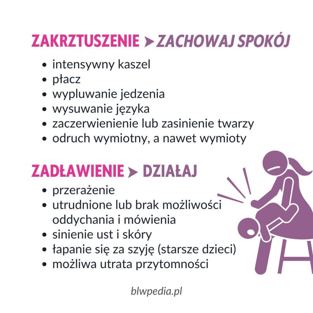 zakrztuszenie a zadławienie - różnice, co robić?