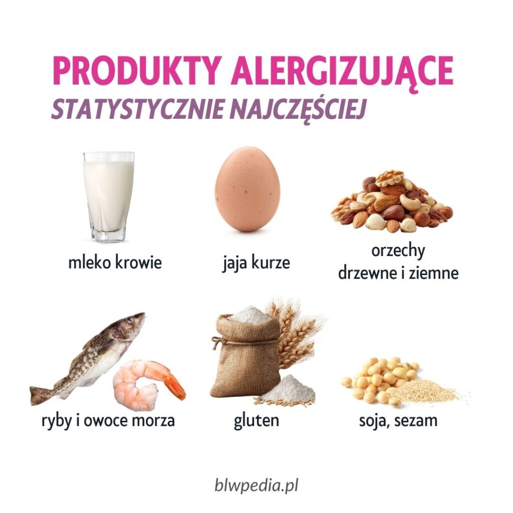 Najczęstsze produkty alergizujące: mleko krowie, jaja kurze, orzechy, ryby, owoce morza, gluten, soja, sezam