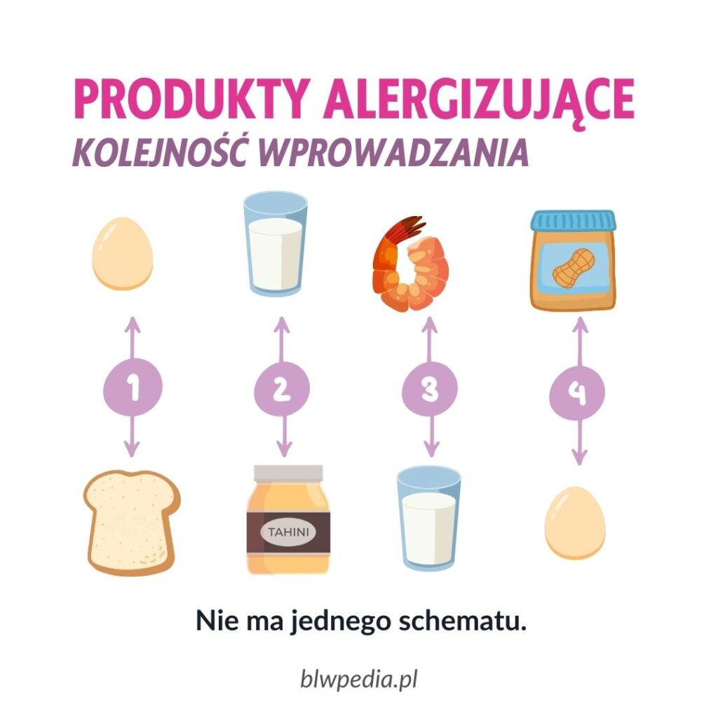 produkty alergizujące - kolejność wprowadzania w rozszerzaniu diety dziecka