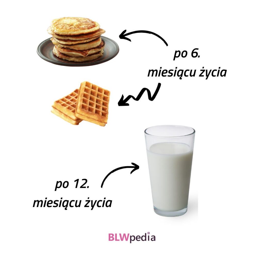 propozycje podania mleka krowiego dziecku w wieku 6 i 9 miesięcy
