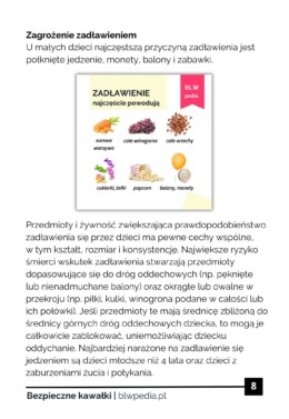 strona 8 e-booka "Kiedy i jak podać...?"