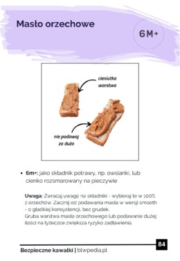 strona 84 e-booka "Kiedy i jak podać...?"