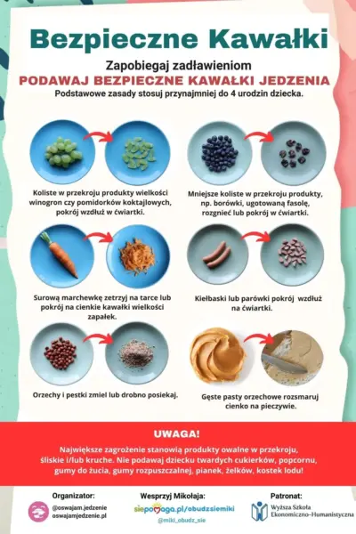 Akcja Bezpieczne Kawałki - plakat