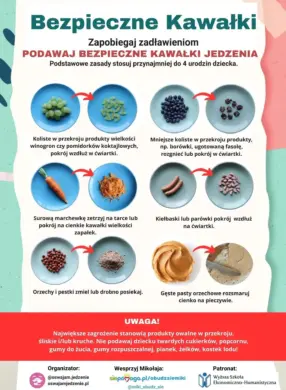 Akcja Bezpieczne Kawałki - plakat