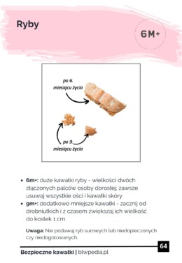 strona 64 e-booka "Kiedy i jak podać...?"